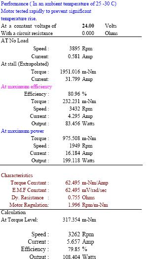 外轉(zhuǎn)子電機